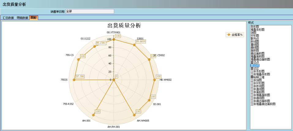 ERP乐鱼页面在线登录-乐鱼(中国)
的核心价值