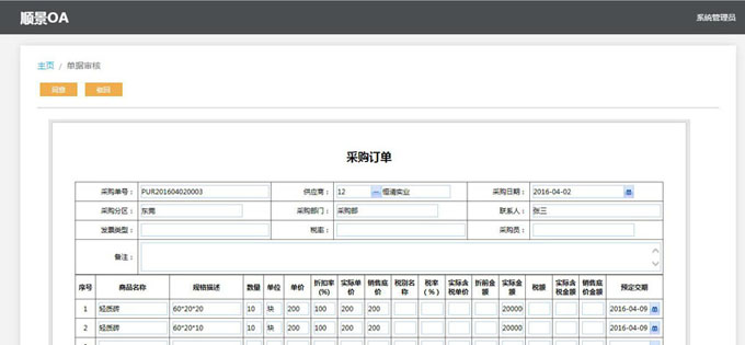 实施ERP乐鱼页面在线登录-乐鱼(中国)
的六大好处