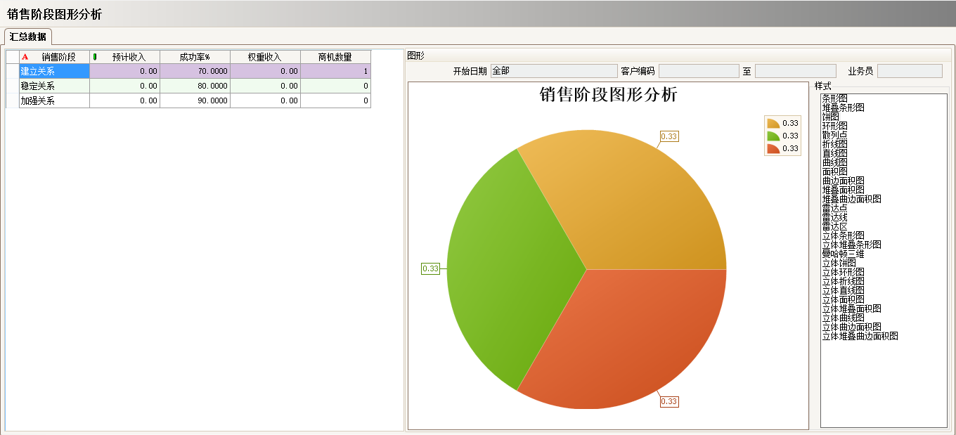 ERP乐鱼页面在线登录-乐鱼(中国)
具有哪些主要的分类