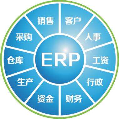 一套erp企业管理乐鱼页面在线登录-乐鱼(中国)
要多少钱?