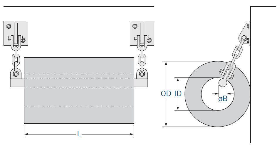 1566634958778867.png Large-Cylindricals-Installation.png